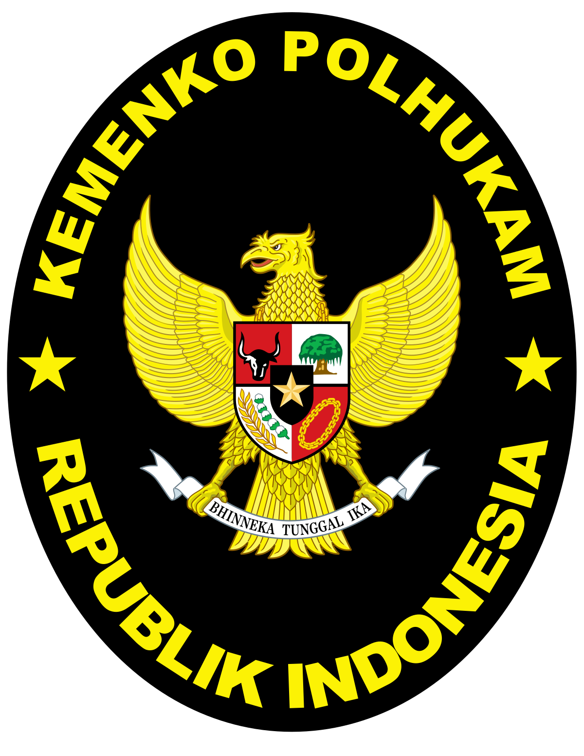 Kemenko Polhukam RI